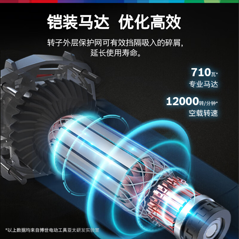 Bosch (BOSCH) angle grinder polishing and cutting machine cutting and polishing weld scar polishing powerful high efficiency low noise 710 watt GWS700