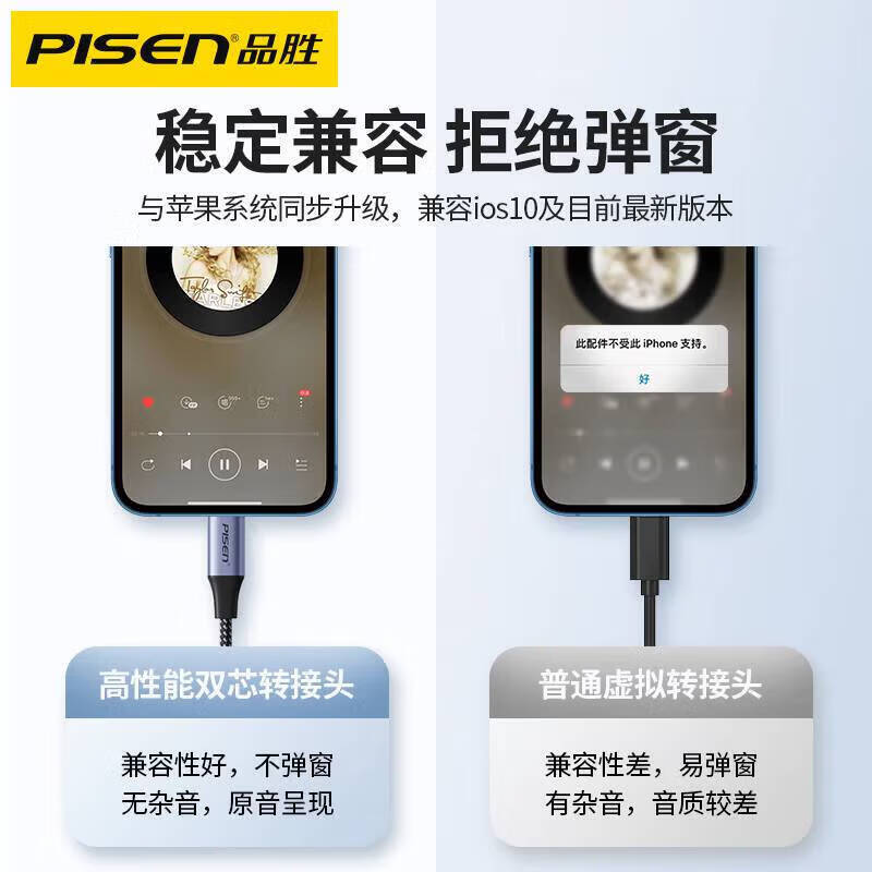 PISEN headphone adapter cable audio adapter suitable for Apple 14 mobile phone iPhone13/12/11Promax connection data charging listening music two-in-one lightning port dual Apple interface charging + listening + calling + line control four-in-one white