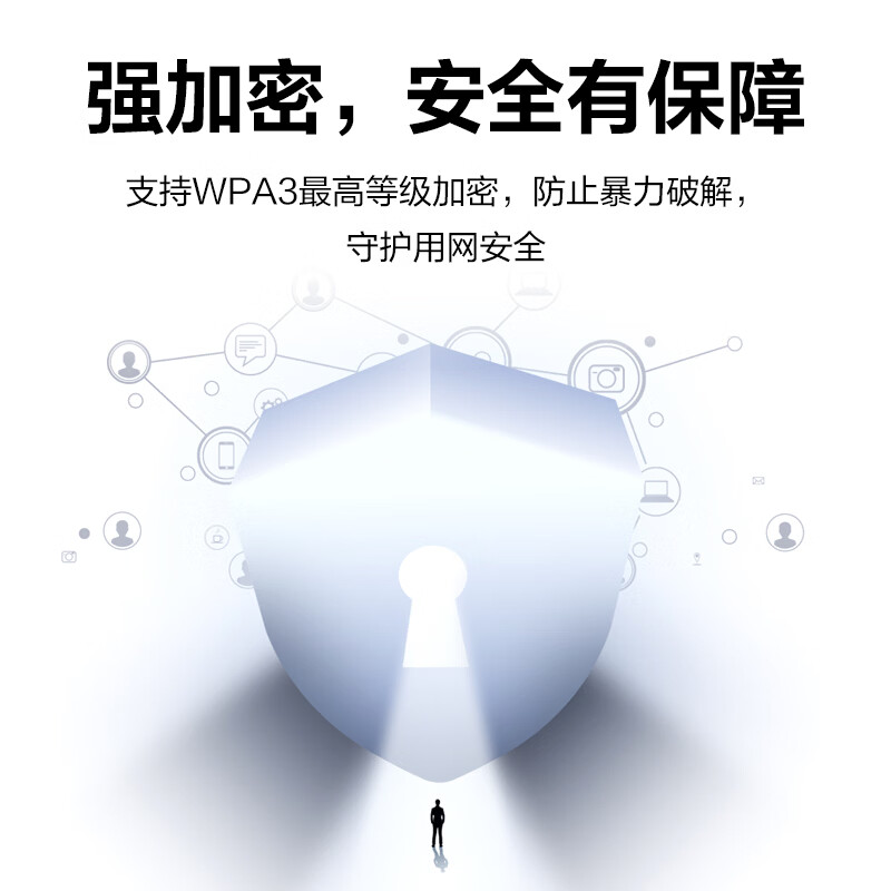 Huawei enterprise-class wireless wifi7 router eKitEngine E3 2.5G network port supports 2G bandwidth Mesh networking behavior management with a capacity of 150 units AR180 series