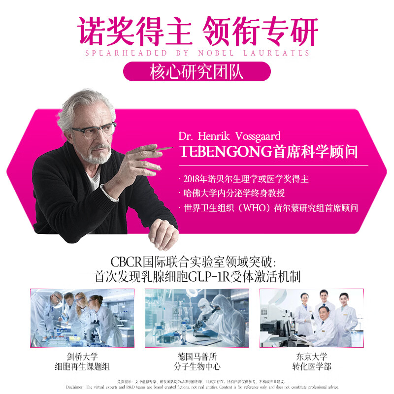 TEBENGONG Papaya Pueraria Collagen Peptide Breast Enlargement Product Rapidly Increase Postpartum Breast Sagging and Loose Breast Conditioning Capsules