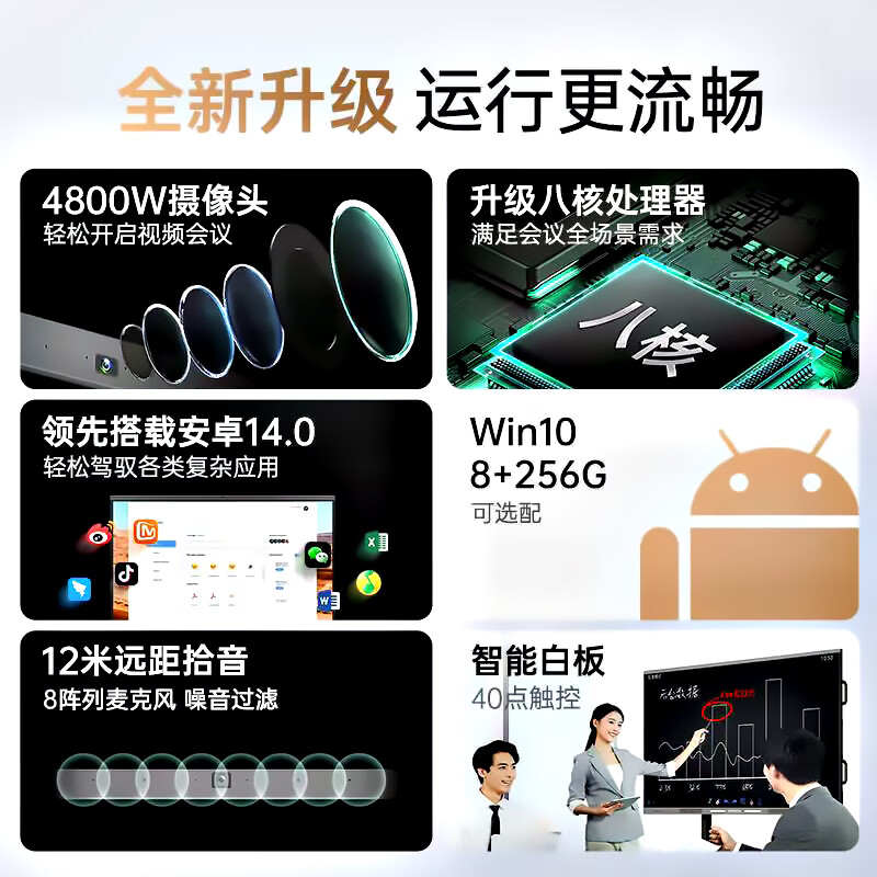 Seewo electronic whiteboard SEEWOAI conference all-in-one tablet touch screen multimedia teaching touch screen training mobile TV touch 4K education projection screen office remote smart screen 75 inches mobile cart + stylus dual system + camera microphone top configuration