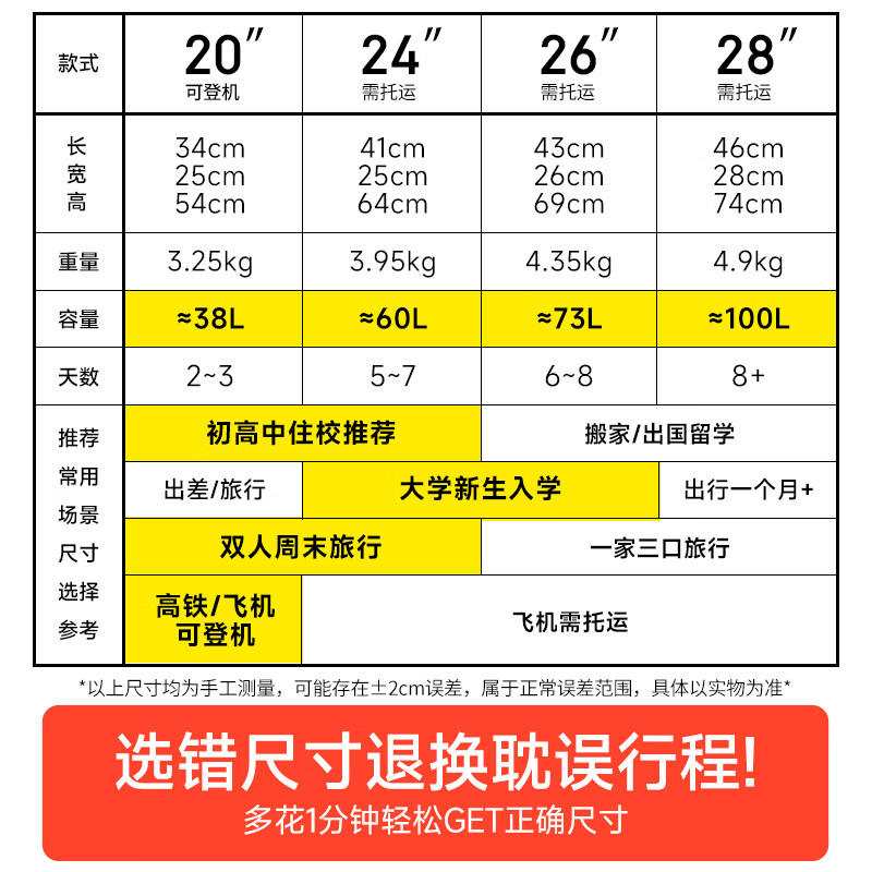 Hilton Luggage Women's Large Capacity Trolley Case Universal Wheel Male Student Suitcase Password Box Black 20 Inch International Standard Boarding Case