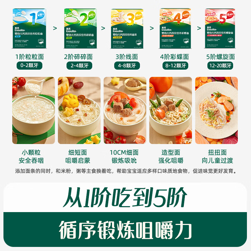 Engnice Infant Butterfly Noodles Pumpkin Spinach Flavor 200g Food Complementary Noodles Baby Butterfly Noodles Purchasing and Sales Inspection Factory