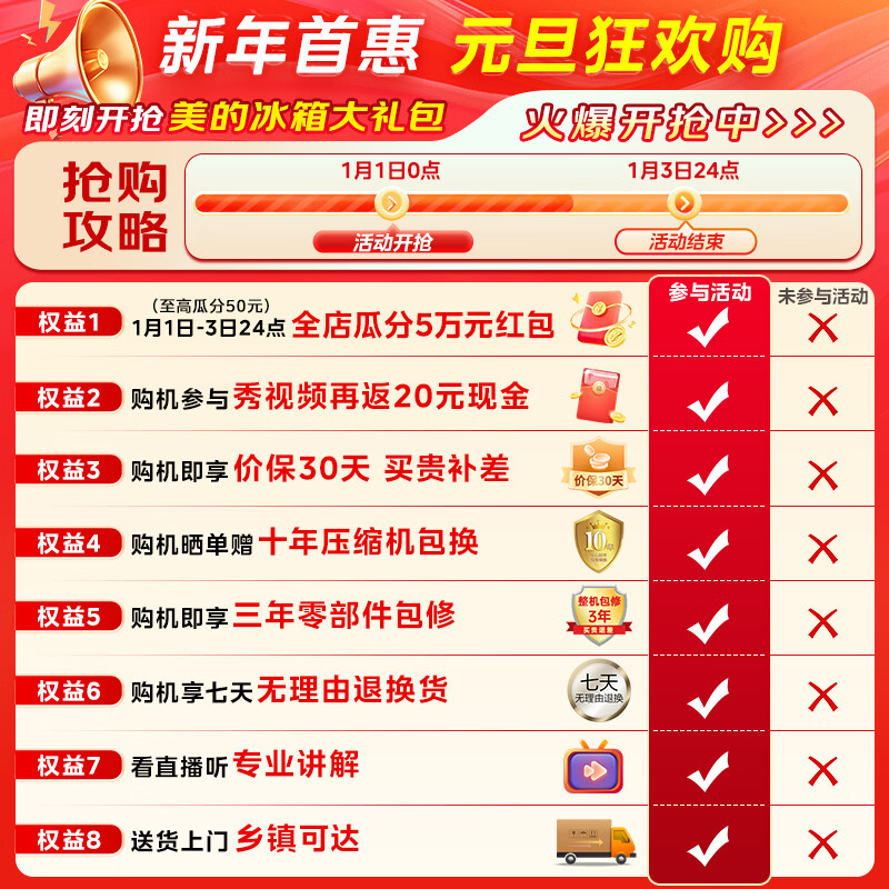 Midea Cross four-door dual system dual cycle first-level energy efficiency PST + sterilization and deodorization household refrigerator true fragrance series BCD-508WSPZM (E) Seashell White immediate discount