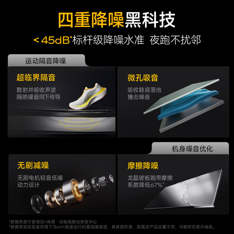 MERACH treadmill home climbing exercise gym equipment shock-absorbing knee pads silent X5Ultra MR-T10B9