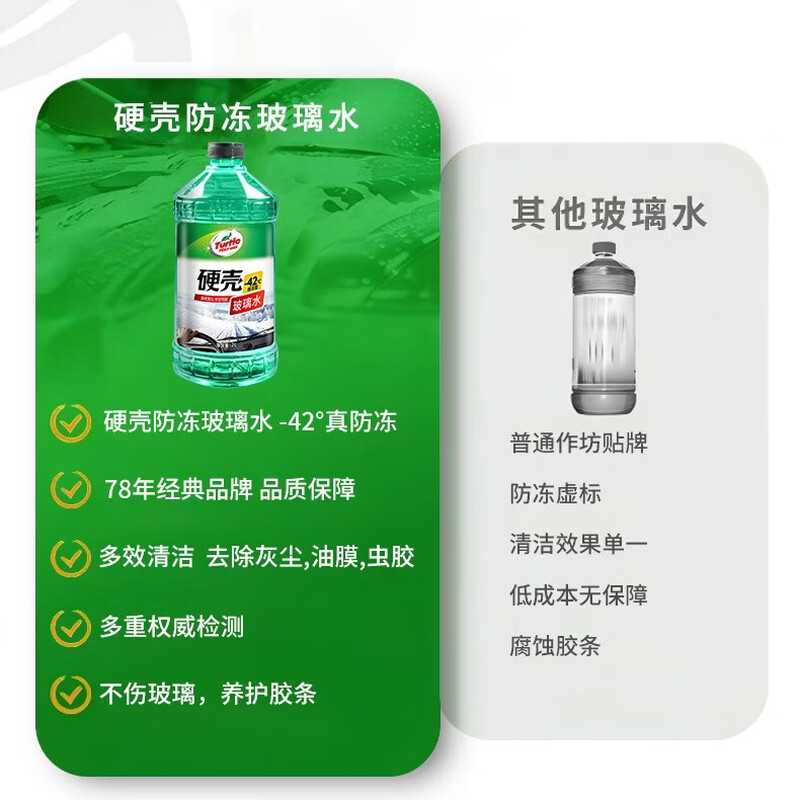 Turtle Wax hard-shell glass water antifreeze-42 degrees car winter oil removal film strong decontamination wiper water 2L*6 bottles