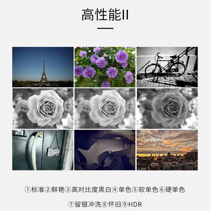 Ricoh (RICOH) GR3/GR3X/GRIII