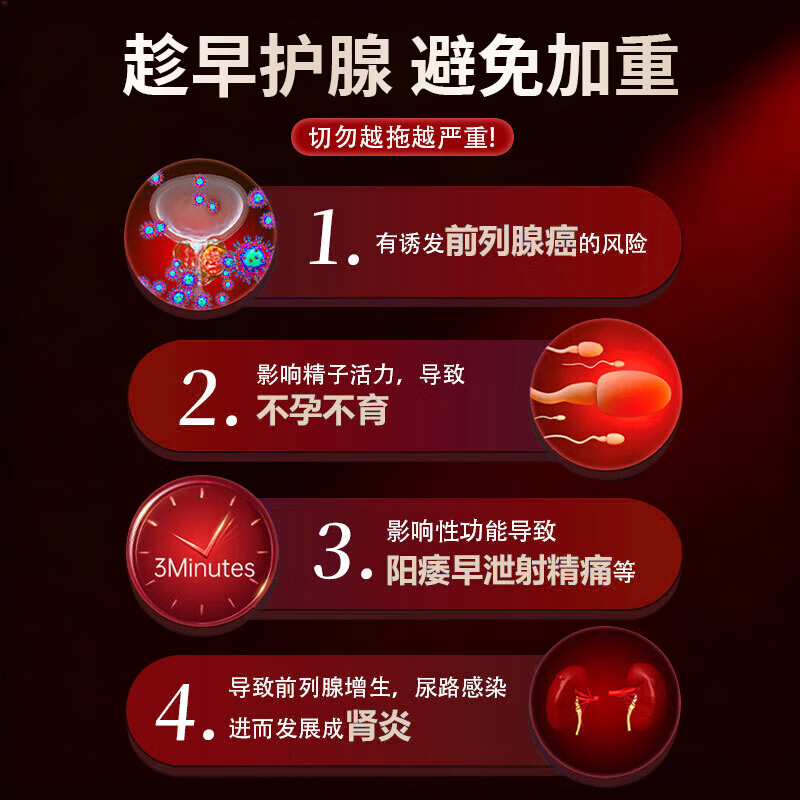 Dr.Carey Prostatitis Hyperplasia and Hypertrophy Frequent Urination Urinary Urgency Incomplete Urination Lycopene Improves Sperm Vitality Promotes Testosterone