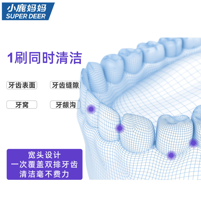 Fawn Mama Adult Toothbrush 2 Pack (Rounded Soft Bristles, Small Brush Head for Deep Cleaning)