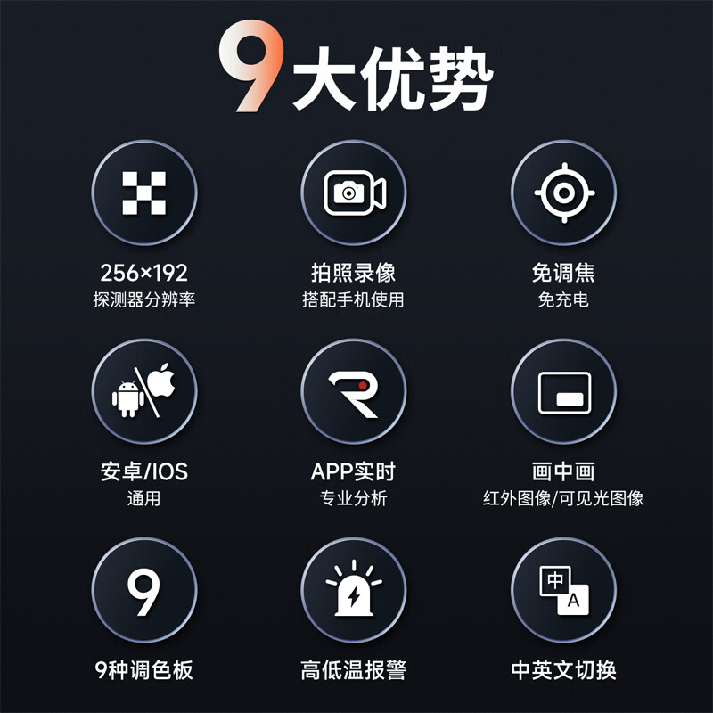 Yingrui Thermal Imager Mobile Phone Infrared Thermal Imager Camera Night Vision Detector Industrial Temperature Measurement Floor Heating Leak Detector F2