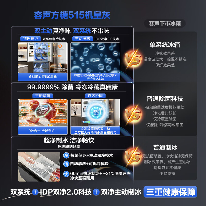Rongsheng Cube 515 machine king double system French multi-door four-door ultra-thin zero-embedded refrigerator first-class energy efficiency automatic ice making BCD-515P60FZNAD gray national subsidy World Cup 60cm true zero-embedded | bottom cooling ultra-clean automatic ice making