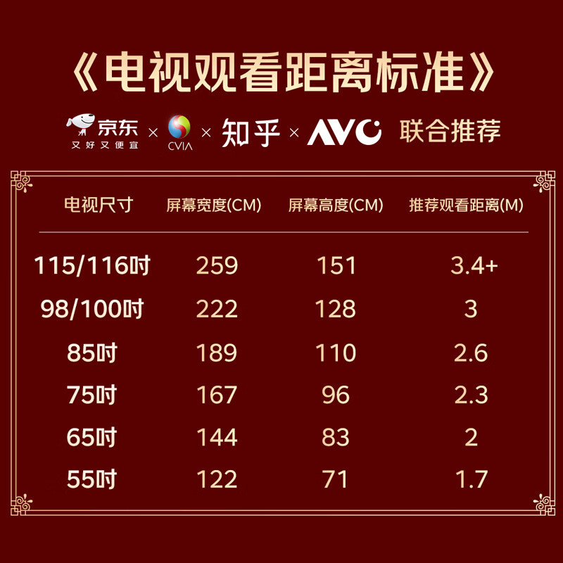 Haier TV includes installation version, fixed rack and comes with one-piece installation 65H5C 65-inch 4K Ultra HD High Brush High Color Gamut 3+32GB Game Intelligence Level 1 Energy Efficiency