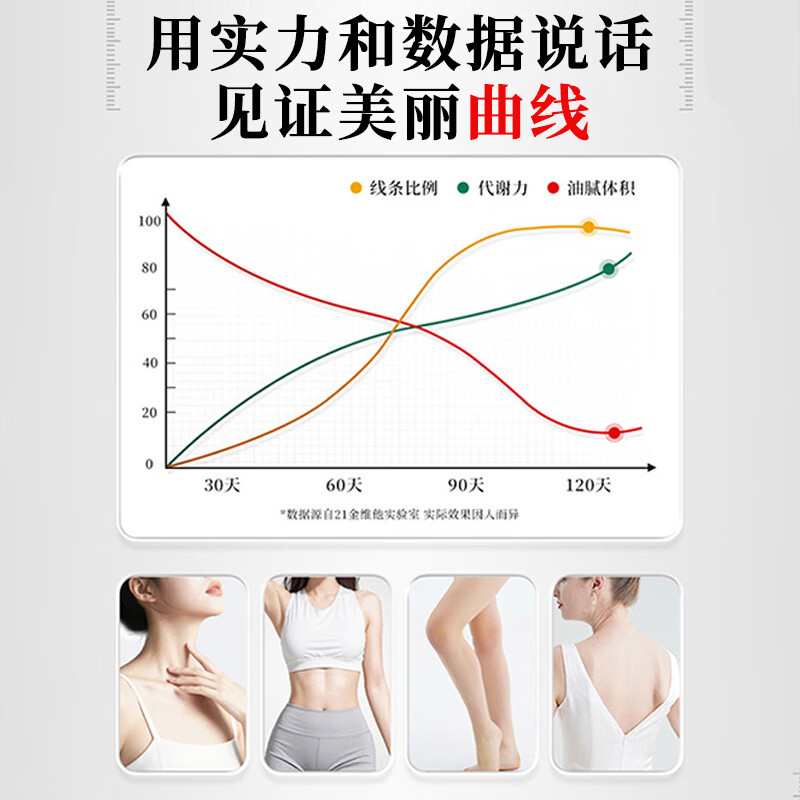 21 Golden Vita Vitamin B Complex 60 Tablets Multivitamin B Complex Tablets Promote Increased Metabolism Vitamin B12 Reduction