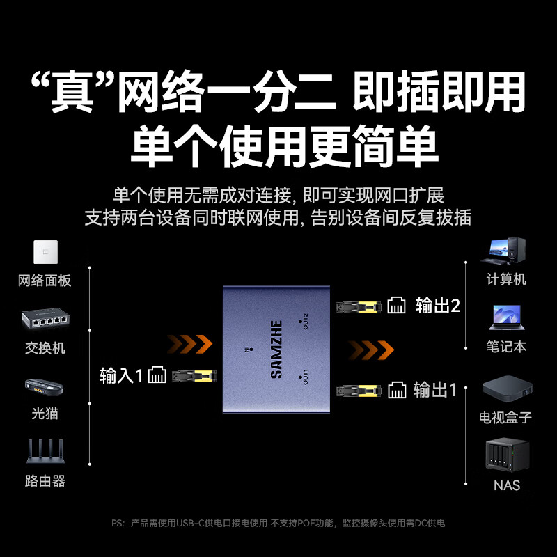 Shanze network cable splitter one to two Gigabit network extender converter switch docking adapter RJ45 dual network port extension broadband interface splitter SZ-WL01