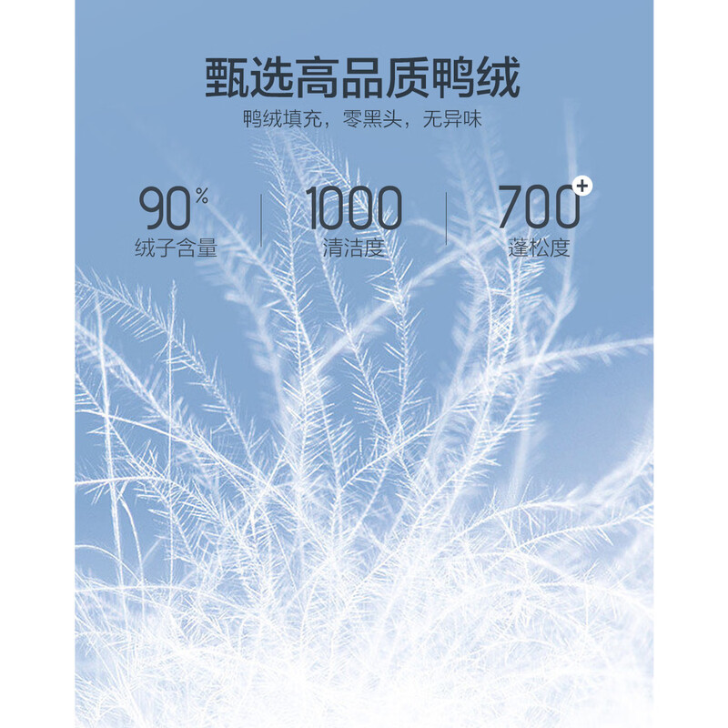 Demana 50D cotton feel imitation memory winter light luxury frosted velvet feel 90 duck down gradient plaid down jacket for women