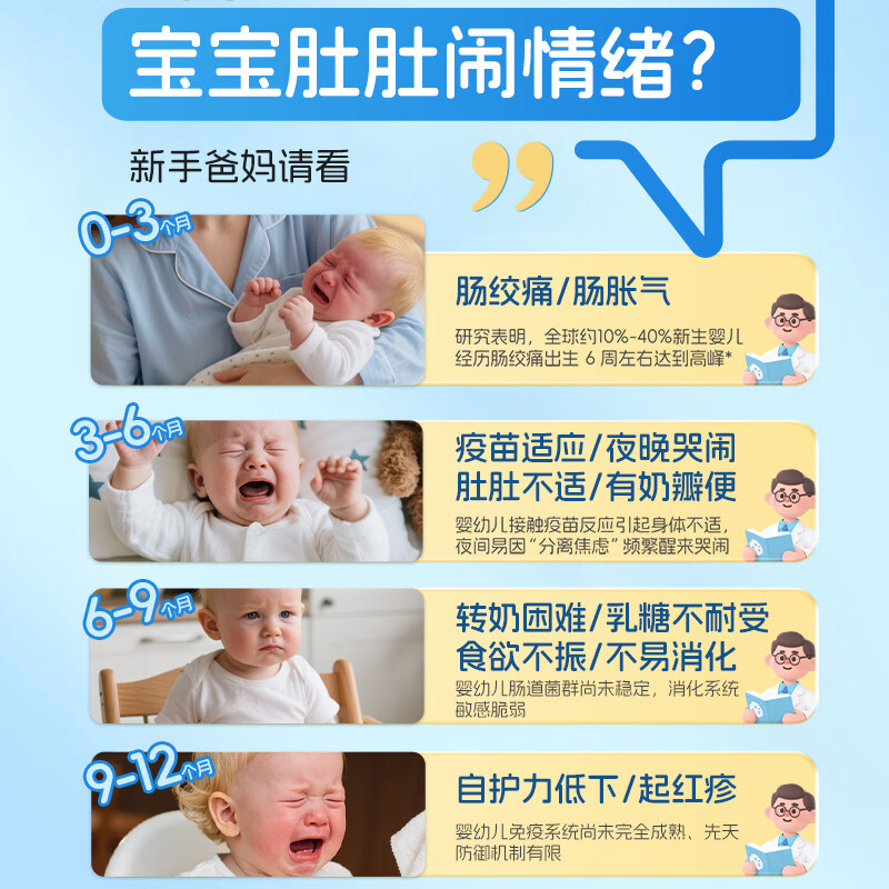 Ddrops BB12+LGG probiotic drops regulate gastrointestinal active strains, nasal sensitive probiotics for 0 years and above, comfortable belly, baby probiotic drops 7.5ml*2 bottles