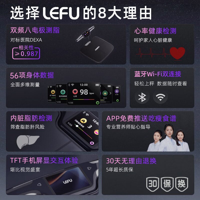 LEFU Intelligent Eight-Electrode Body Fat Scale Body Weight Scale Weighing Electronic Body Scale WIFI+Bluetooth Dual Connection High-Precision Dual-frequency Fat Measuring TFT Screen Human Body Scale ITO High-end Scale Surface