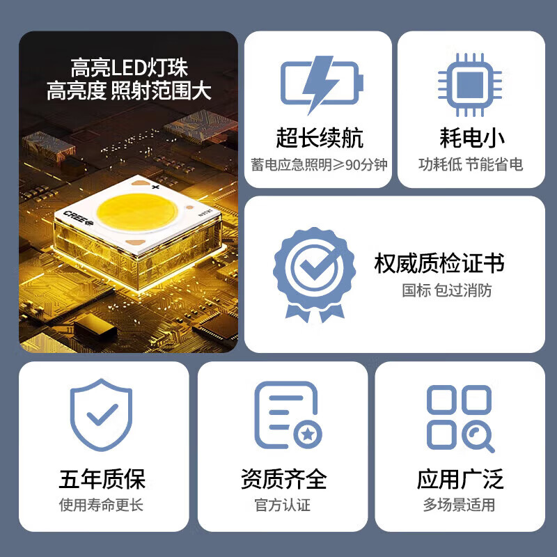 Maxio's new national standard safety exit sign light (single-sided one-way arrow) fire emergency evacuation sign escape sign safety channel lighting commercial floor LED sign light ultra-thin