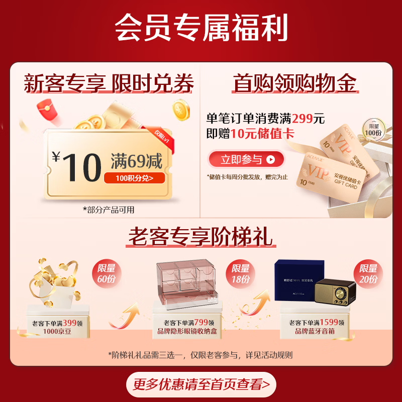 Johnson & Johnson Daily Disposable European Comfort Contact Lenses Imported Silicone Hydrogel Medical Moisturizing High Oxygen Permeability 5 Pieces 500 Degrees