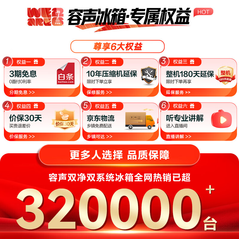 Rongsheng Cube Sugar 505L Cross Door Refrigerator Dual System Dual Cycle Ultra-Thin Zero Embedded Active Sterilization Level One Energy Efficiency White BCD-505P60CZMAD National Subsidy World Cup