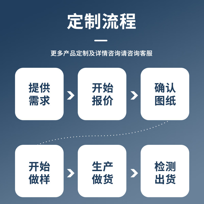Renrun OLED monochrome LCD development board small screen 64x128 display module SSD1315 0.96-inch narrow edge 4-pin non-soldering pin module Blu-ray 2 pack RR-0961Z6