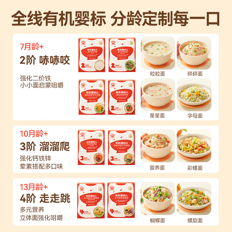 Akita Nutritious Noodles Infant Noodles 6-12 Months Nutritious Noodles Baby Food Complementary Food without Added Salt Organic Infant Calcium Iron Zinc Nutritious Noodles 40g*1 Box