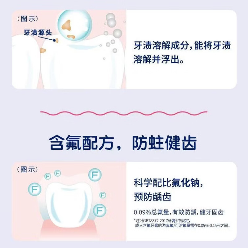 Ora2 Whitening Toothpaste Jasmine Tea Flavor 125g Cares Gums, Removes Bad Breath, Whitens and Removes Yellowing, Removes Teeth Stains and Contains Fluoride