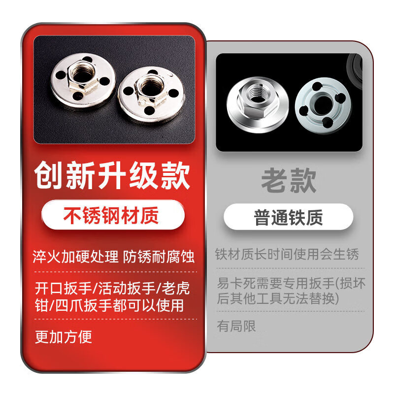 Yaowanxi 2-in-1 angle grinder pressure plate four-hole universal modified head cutting machine accessories collection universal nut screw machine gland new hexagonal four-hole upper pressure plate + lower pressure plate + wrench