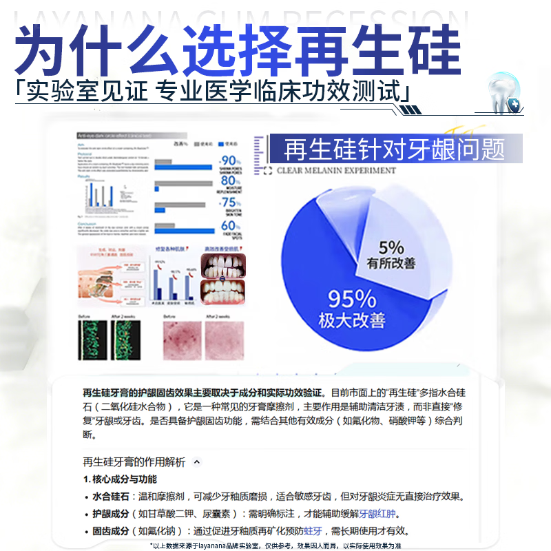 Layanana gum recession l special heavy repair regeneration silicon toothpaste gum protection l bad breath yellow tooth calculus tooth stains three boxes