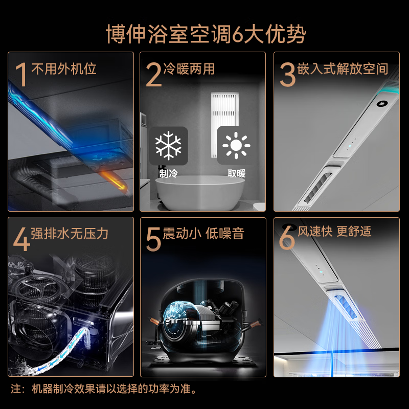 Booshen HONI Cool Bathroom Air Conditioner Special Heating and Cooling Bath Heater Household Integrated Embedded Ceiling Hidden All-in-one Bathroom Special Air Conditioner without External Unit Package Small 1 HP Air Conditioner + 5 Clamp Plate Single Air Outlet