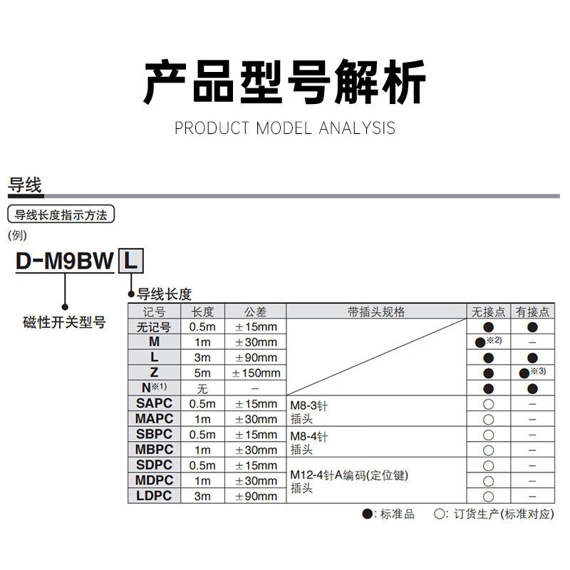 Magnetic switch D-M9B/M9N/M9P-SAPC/SBPC/SDPC with aviation plug D-P3DWASE/C D-M9NVSBPC