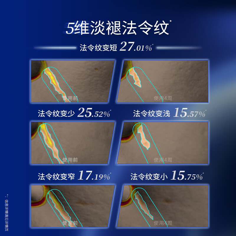 Dr. Ling's Hyaluronic Acid Source Energy Water Cream Hydrating and Moisturizing Skin Care Cosmetic Set Birthday Gift for Girlfriend