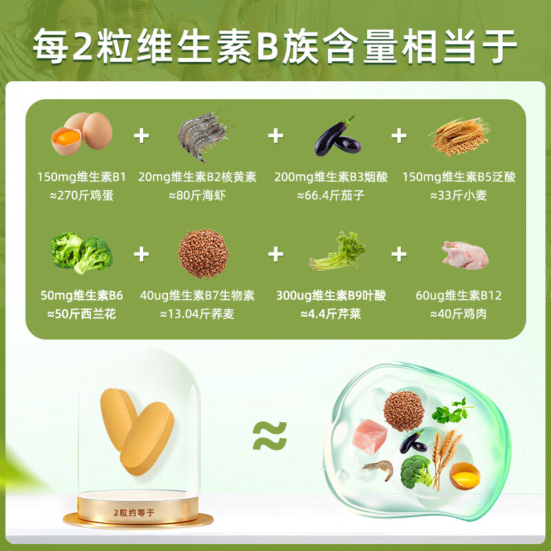 Blackmores super complex B-complex anti-stress tablets contain 160 biotin tablets and 8 major vitamin B imported from Australia