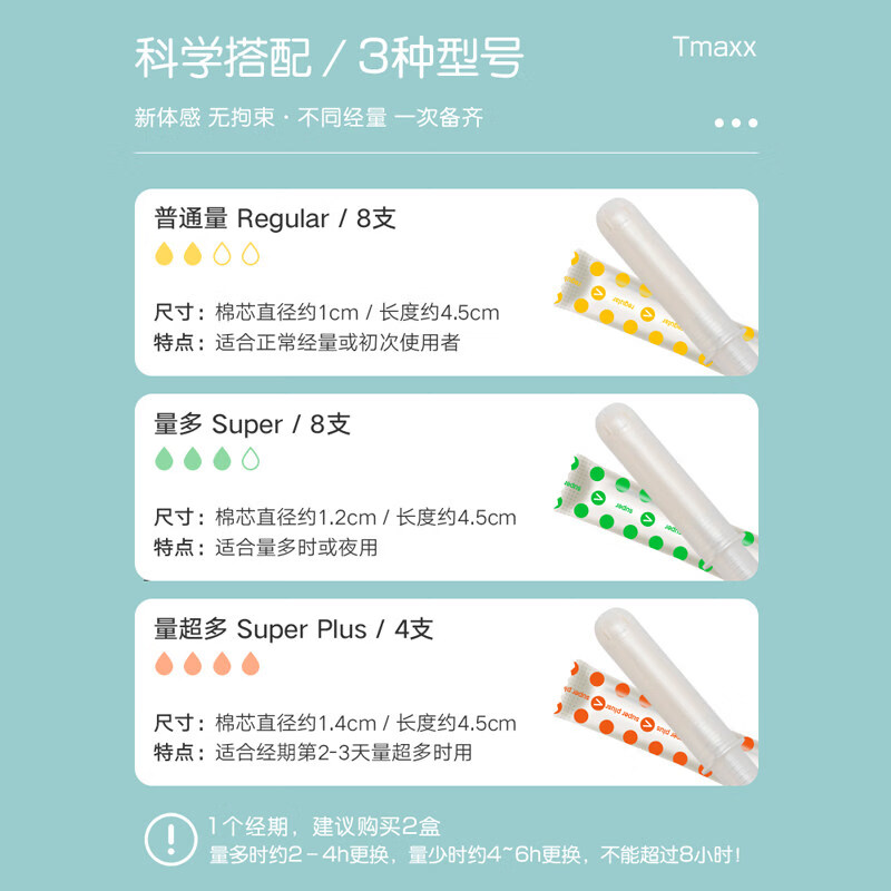 Houjiantang compact short catheter tampon stick for menstrual swimming, extra large pack of 20 pcs, 2 boxes