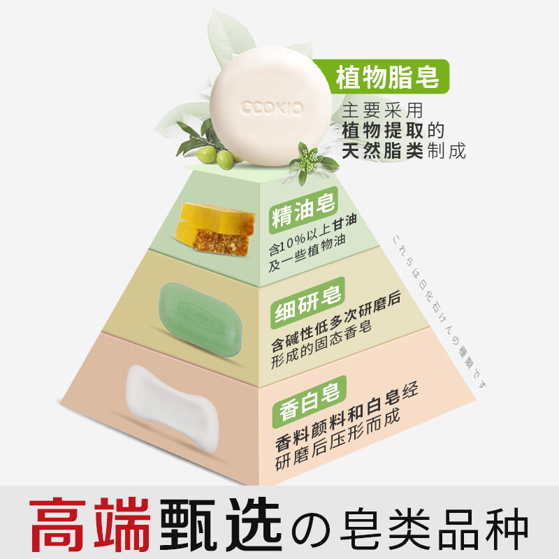 CCOKIO Japanese shea butter imported cleansing soap plant mite removal cleansing face wash bath universal for men and women - oily skin