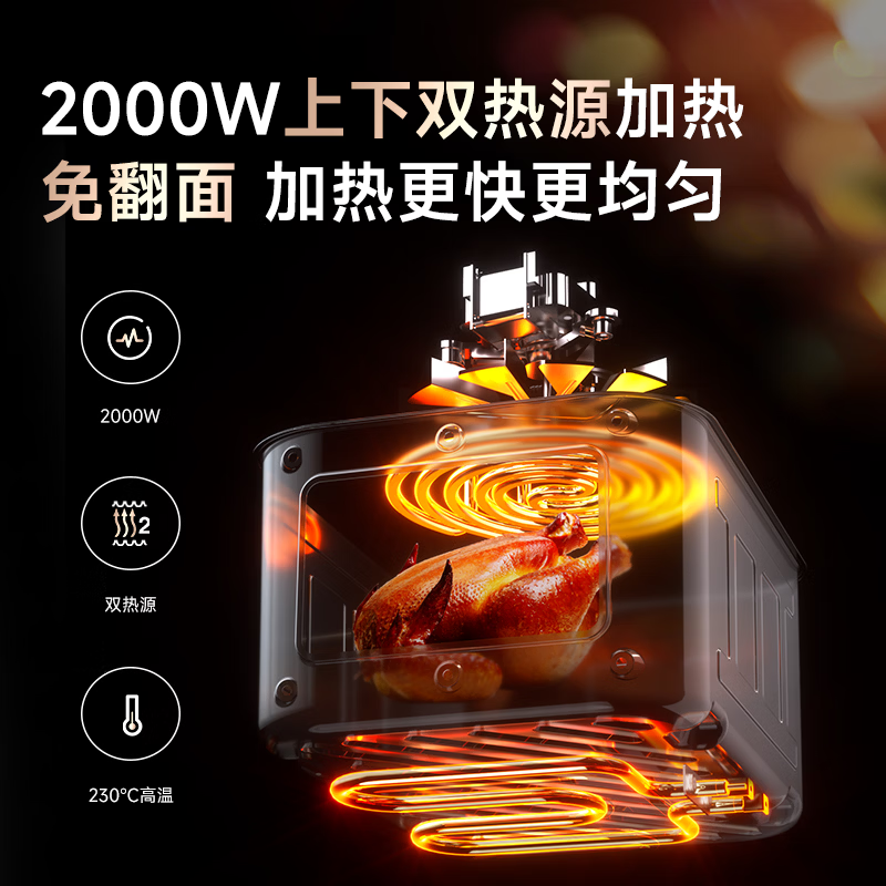 Westinghouse's new stainless steel air fryer with internal and external chambers, brushless motor, dual heat source, flip-free steaming, grilling, tender frying, 6L large capacity, multi-functional visualization WKZ60H10 Ultra