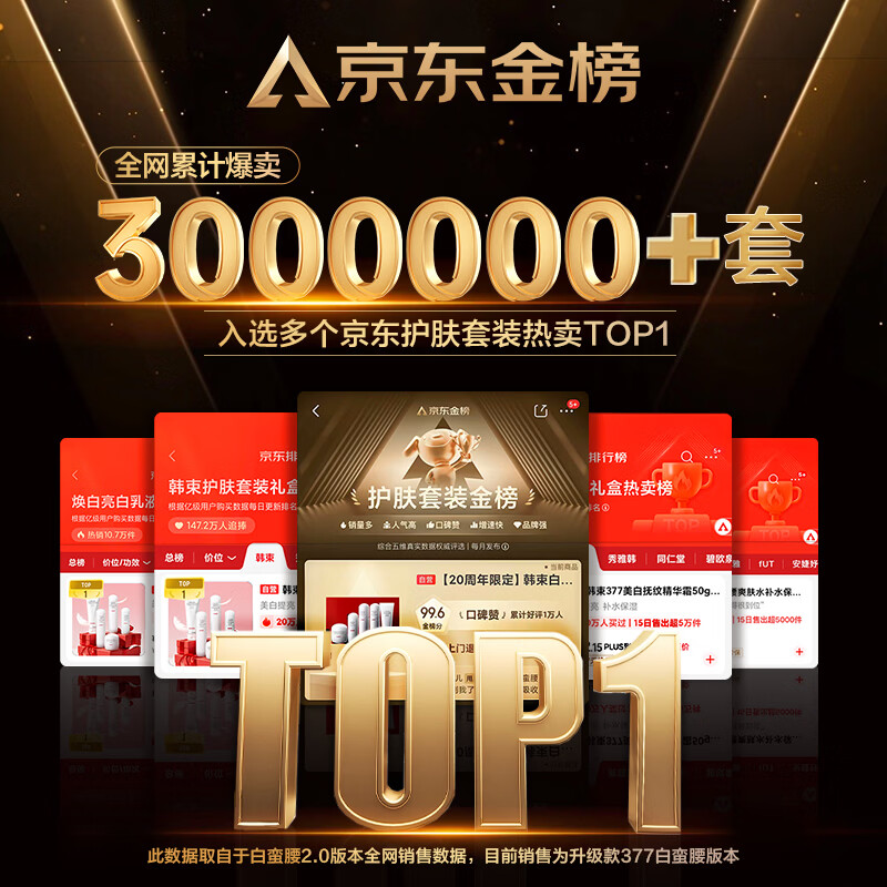 Han Shu’s spokesperson Zhang Hao’s same style 377 White Man Waist Skin Care Product Set, Water Emulsion, Whitening and Blemishes, as a gift for girls