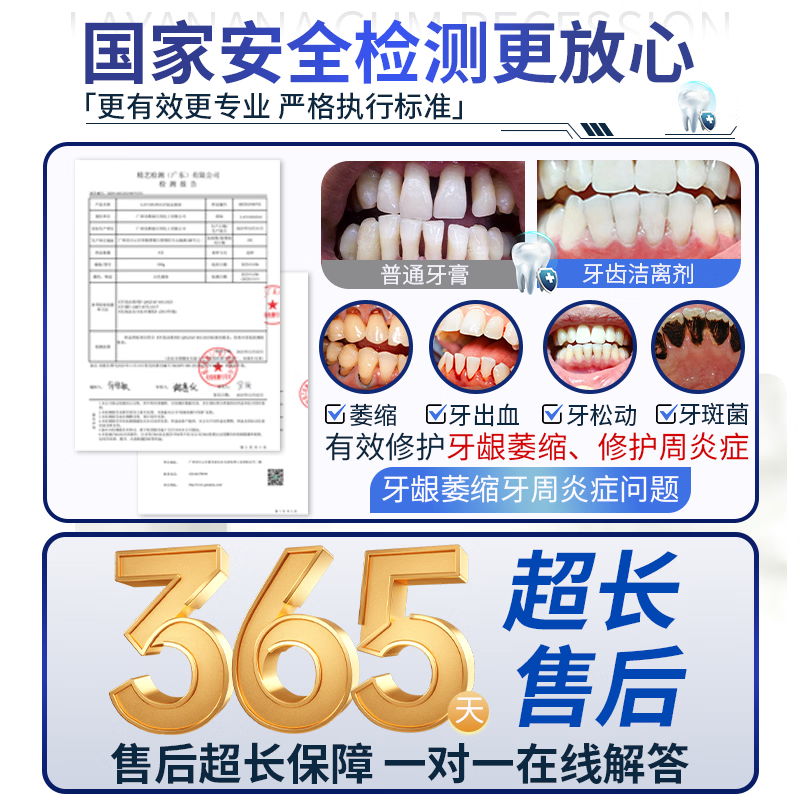 Layanana gum recession l special heavy repair regeneration silicon toothpaste gum protection l bad breath yellow tooth calculus tooth stains three boxes