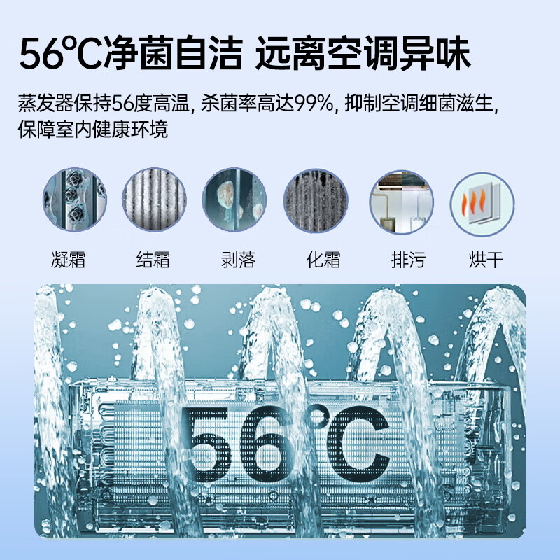 Haier offers an instant discount of 15% on one-to-one central air-conditioning, commercial ceiling unit, 5 HP, ceiling air conditioner, 3 HP, first-class energy efficiency, embedded ceiling air conditioner for shop, factory, office, 3 HP, ceiling unit, first-class energy efficiency, without electric auxiliary