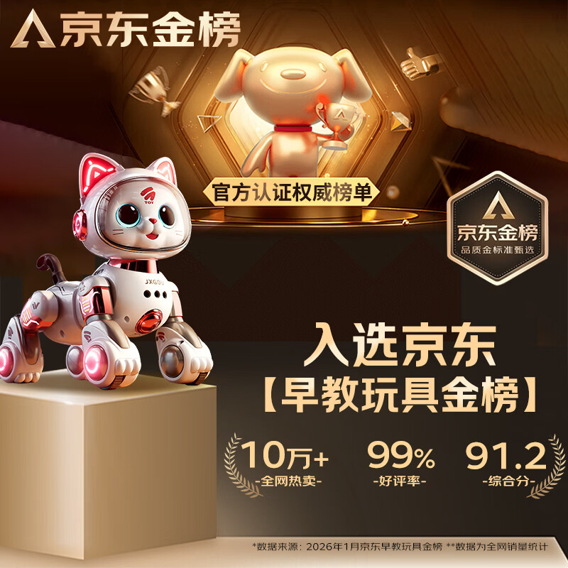 BANDIMENG Doraemon Intelligent AI Robot Children's Toy Programming Robot Dog Toy Girls 1-3 Years Old Birthday Gift AI Programming Doraemon Gesture + Voice Control Pink-Single Electric Remote Control Car Early Education Children's Toy 1-2-3-6 Years Old Christmas Gift New Year's Gift