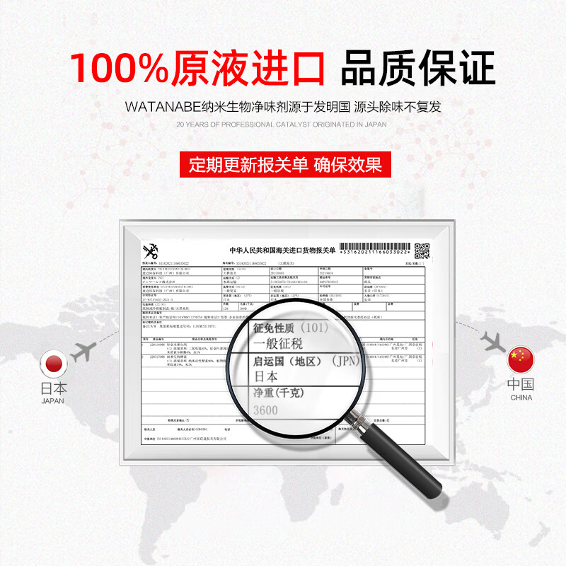 WATANABE Japan imported leather deodorizer, leather sofa leather bed deodorizer, new car interior formaldehyde benzene TVOC spray 1x500ml powerful leather deodorizer/safe and does not hurt the skin