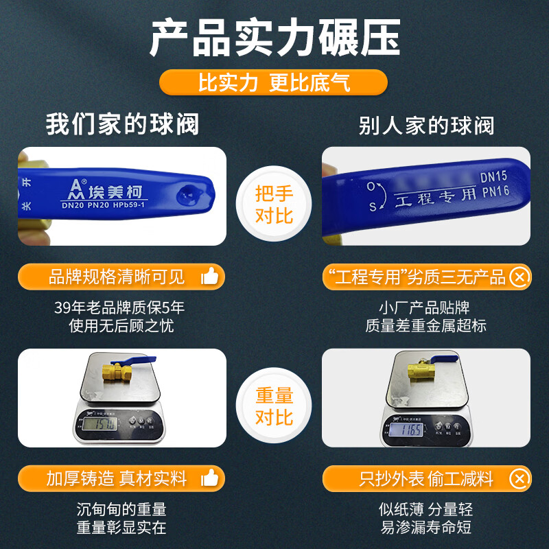 Aimeike Aimeike ZK01-213 brass ball valve double inner wire thickened large flow anti-freeze and anti-crack heating tap water switch valve explosion-proof model DN20 (6 points)