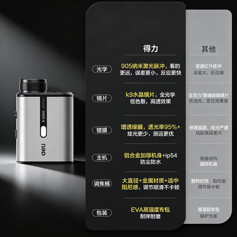 Deli laser rangefinder telescope aluminum alloy outdoor handheld high-magnification electronic rangefinder ultra-clear golf 800m