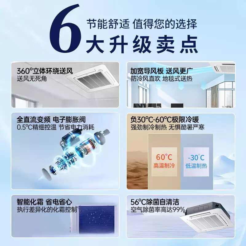Haier offers an instant discount of 15% on one-to-one central air-conditioning, commercial ceiling unit, 5 HP, ceiling air conditioner, 3 HP, first-class energy efficiency, embedded ceiling air conditioner for shop, factory, office, 3 HP, ceiling unit, first-class energy efficiency, without electric auxiliary