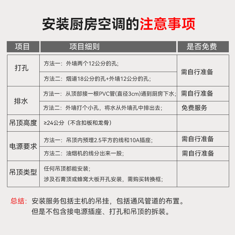 Booshen COOL home kitchen air conditioner refrigeration machine Liangba home embedded ceiling embedded all-in-one kitchen air conditioner without external unit needs to drill 2 holes 2100W cooling capacity + light suitable for 5 double outlets