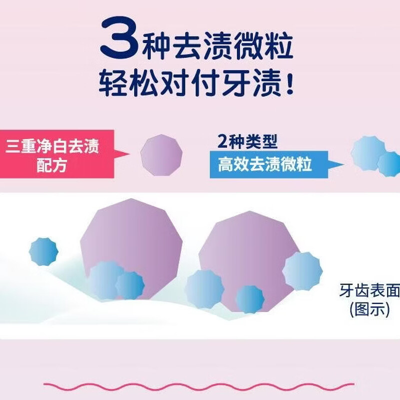 Ora2 Whitening Toothpaste Jasmine Tea Flavor 125g Cares Gums, Removes Bad Breath, Whitens and Removes Yellowing, Removes Teeth Stains and Contains Fluoride