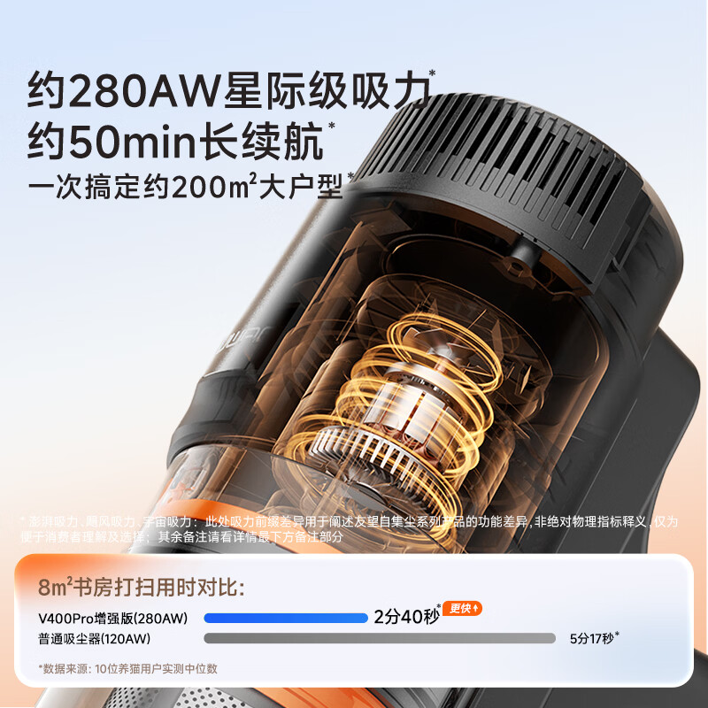 UWANT vacuum cleaner V400 series, double self-cleaning, zero residue, full chain anti-winding, household wireless handheld vacuum cleaner, high power and super suction, price guarantee 618 V400Pro enhanced version, upgraded high suction power