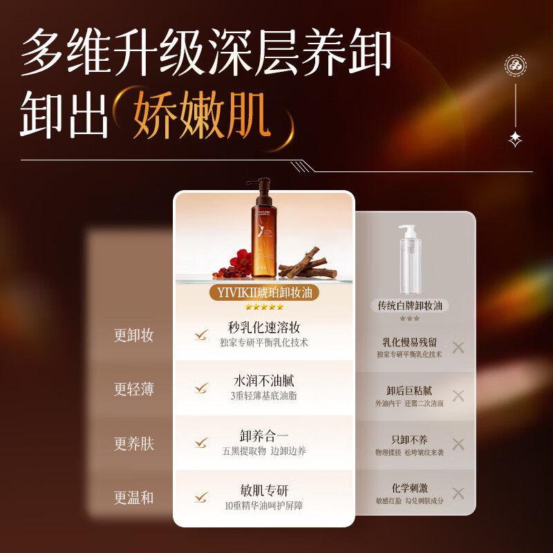 YIVIKII imported skin-nourishing cleansing oil 300ml deep cleansing, removes blackheads, fine pores, eyes, lips and face, three-in-one sensitive skin