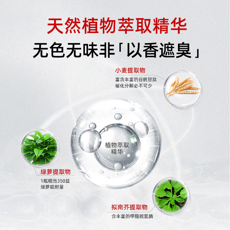 WATANABE Japan imported leather deodorizer, leather sofa leather bed deodorizer, new car interior formaldehyde benzene TVOC spray 1x500ml powerful leather deodorizer/safe and does not hurt the skin