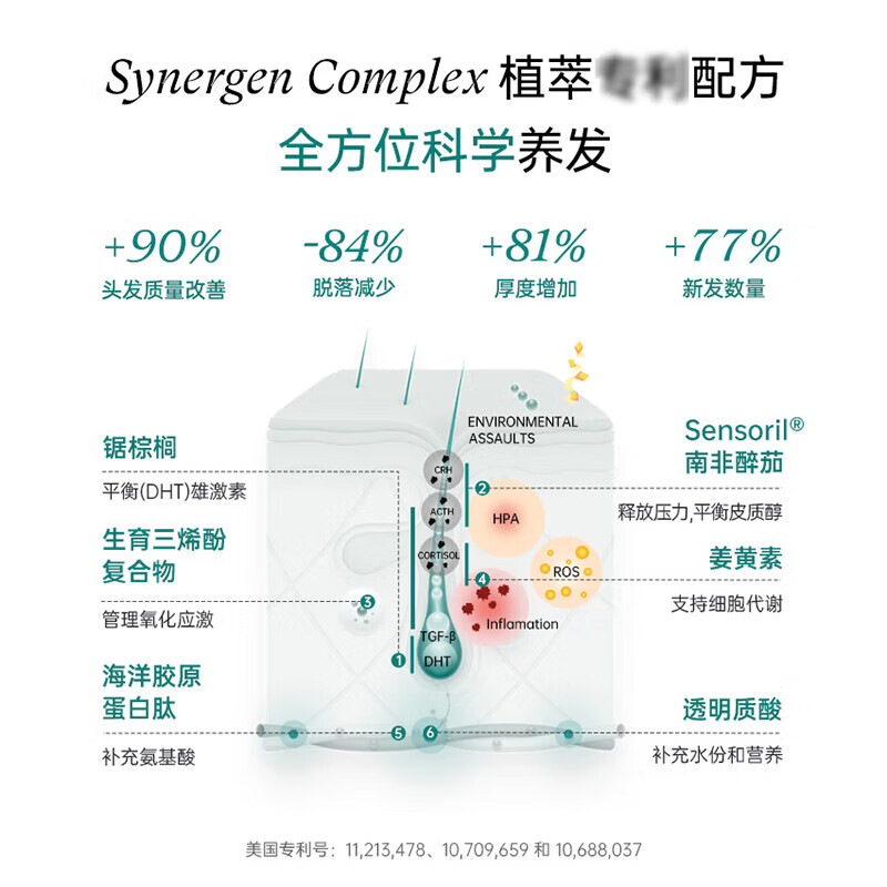 NUTRAFOL Unilever NF gold capsule men's hair growth capsule biotin anti-hair loss oral administration 120 capsules * 3 bottles